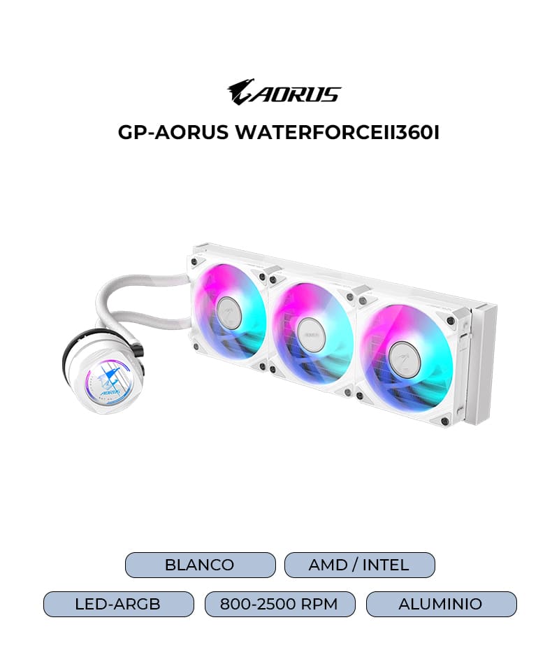 GP-AORUS WATERFORCEII360I