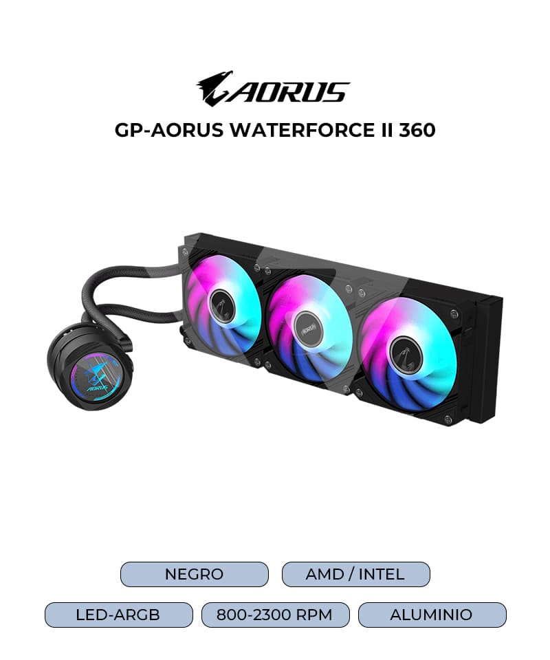 GP-AORUS WATERFORCE II 360