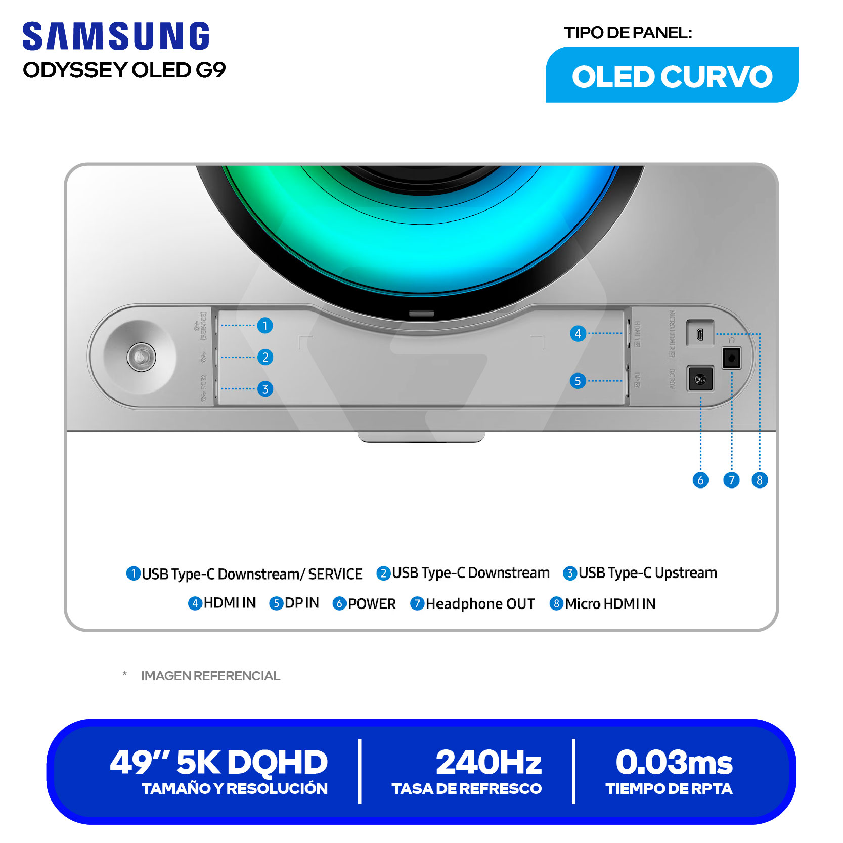 3342-samsung-odyssey-g9-49-curvo-(-ls49dg930slxpe-)_6