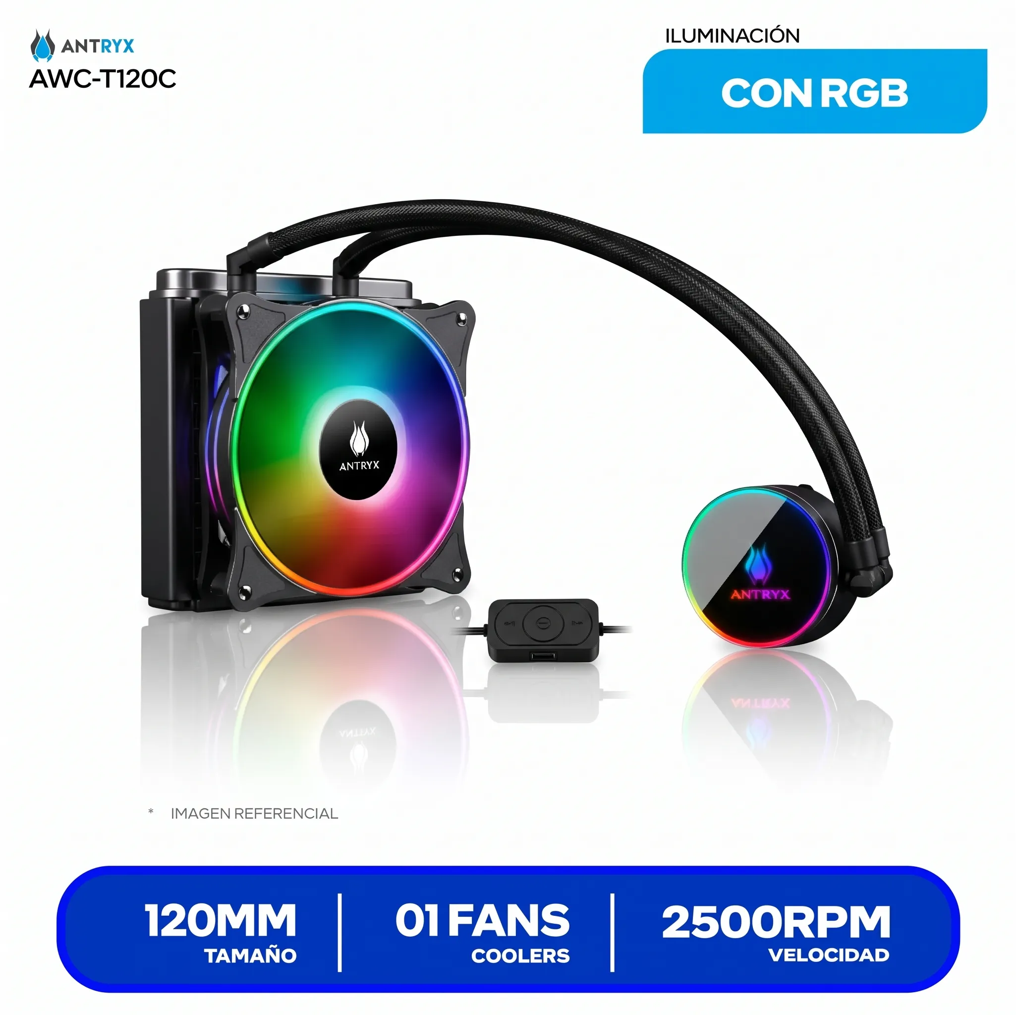 Ecom