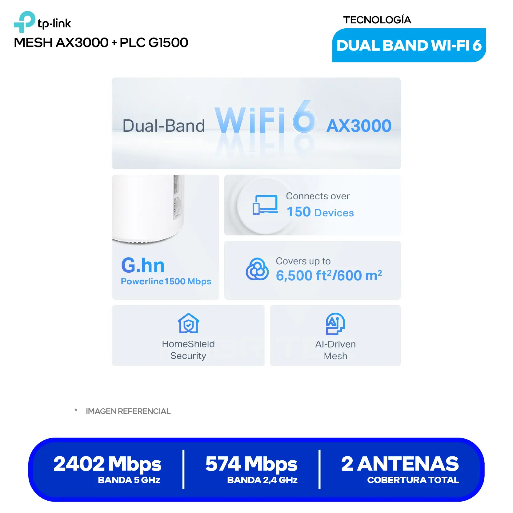Sistema Mesh TP-Link Deco PX50 AX3000 (1750502859) Wi-Fi 6, Pack de 2