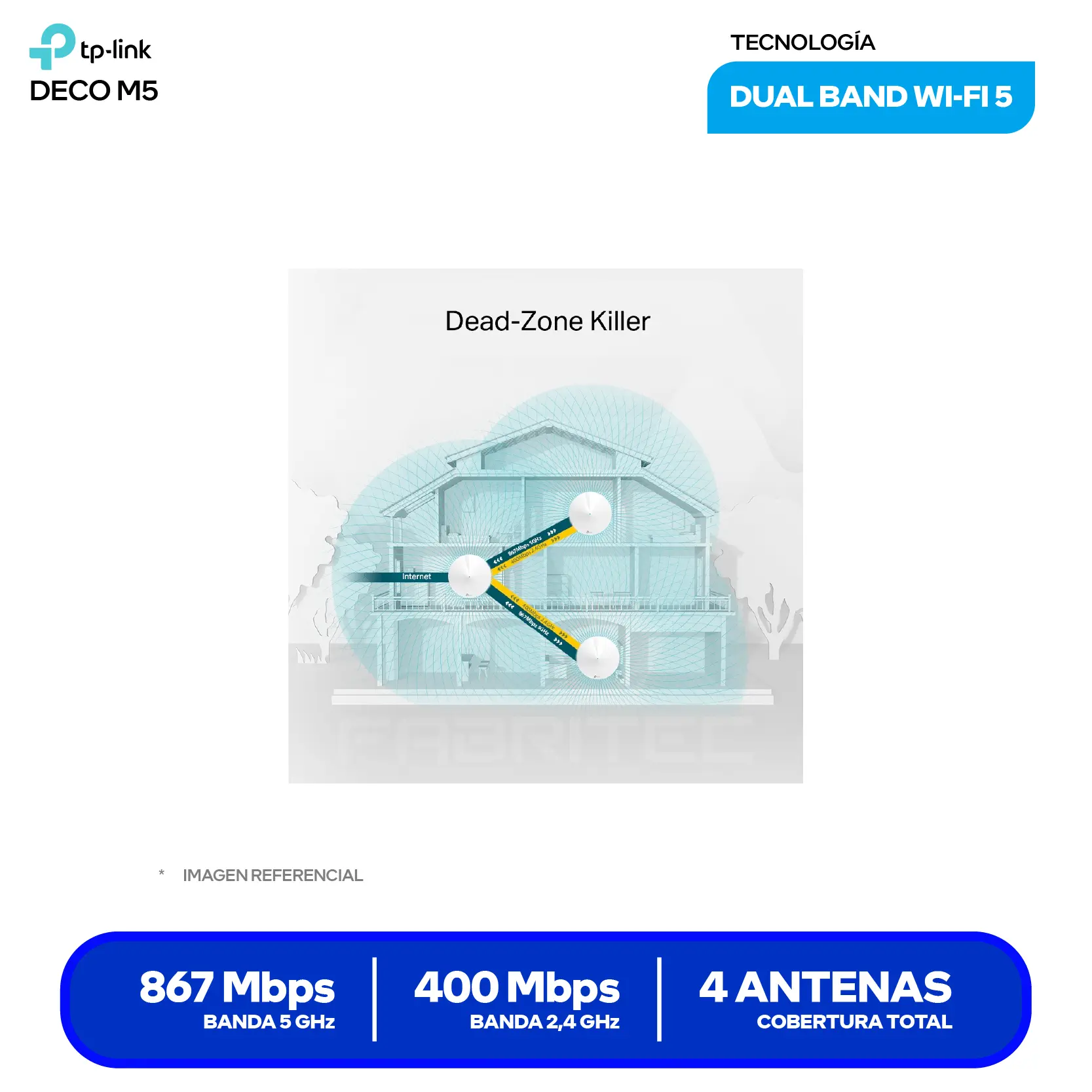 Router Mesh TP-Link Deco M5 AC1300 (1750502930) Doble Banda, 1 Unidad
