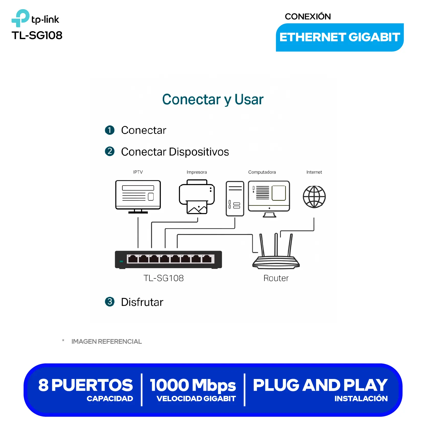 Switch de Escritorio TP-Link TL-SG108 (TL-SG108) 8 Puertos, 10/100/1000 Mbps